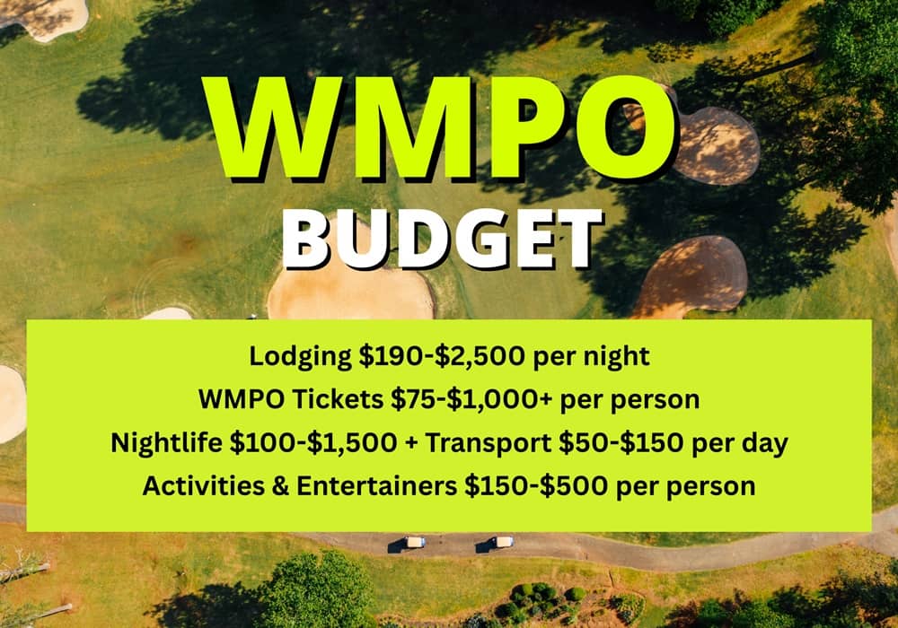 Bachelor party budget estimates during Waste Management Phoenix Open.