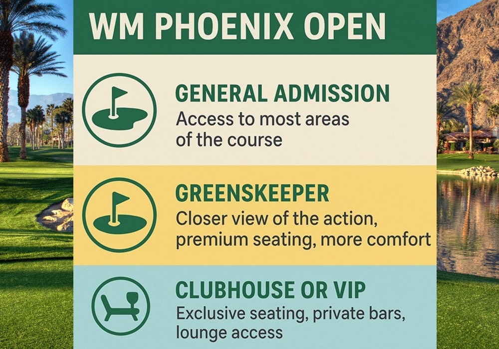 WM Phoenix Open Ticket Options.